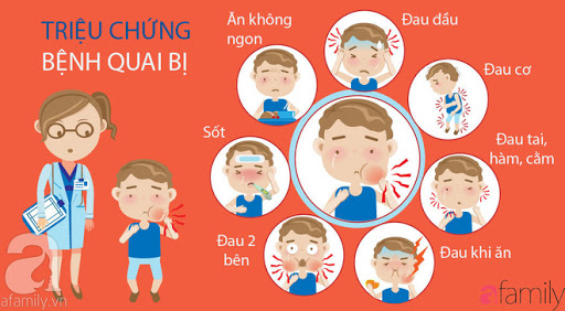 Xuất hiện dịch quai bị ở xã Cư Pui – người dân cần chủ động phòng chống